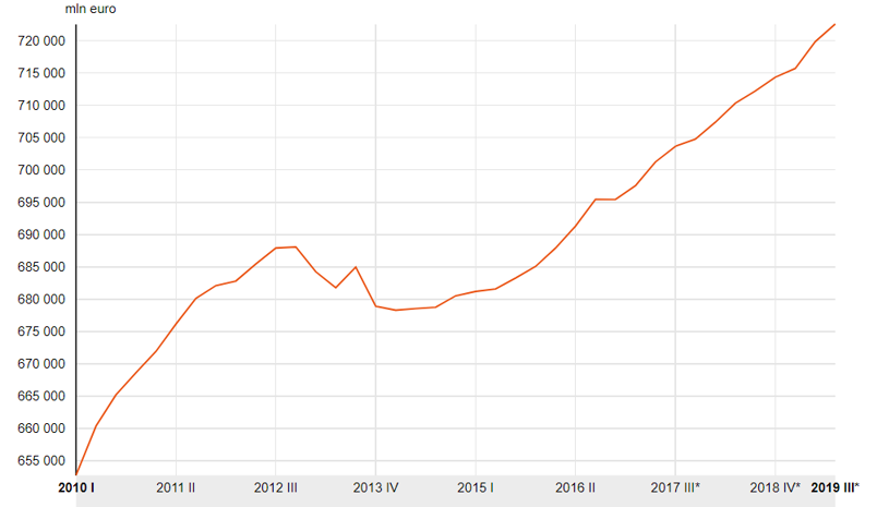 uitstaand-saldo-hypotheekbedrag.png?anchor=center&mode=crop&quality=80&width=720&height=416&rnd=132277324437230000