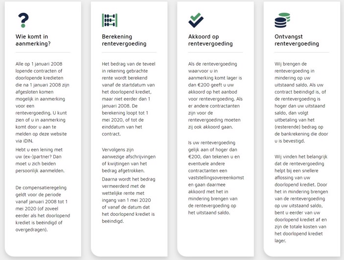 Informatie op mijnrentevergoeding.nl