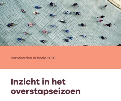 Vektis Zorgthermometer Verzekerden in Beeld 2020