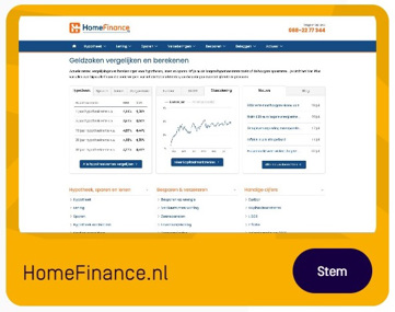 Stem op HomeFinance.nl