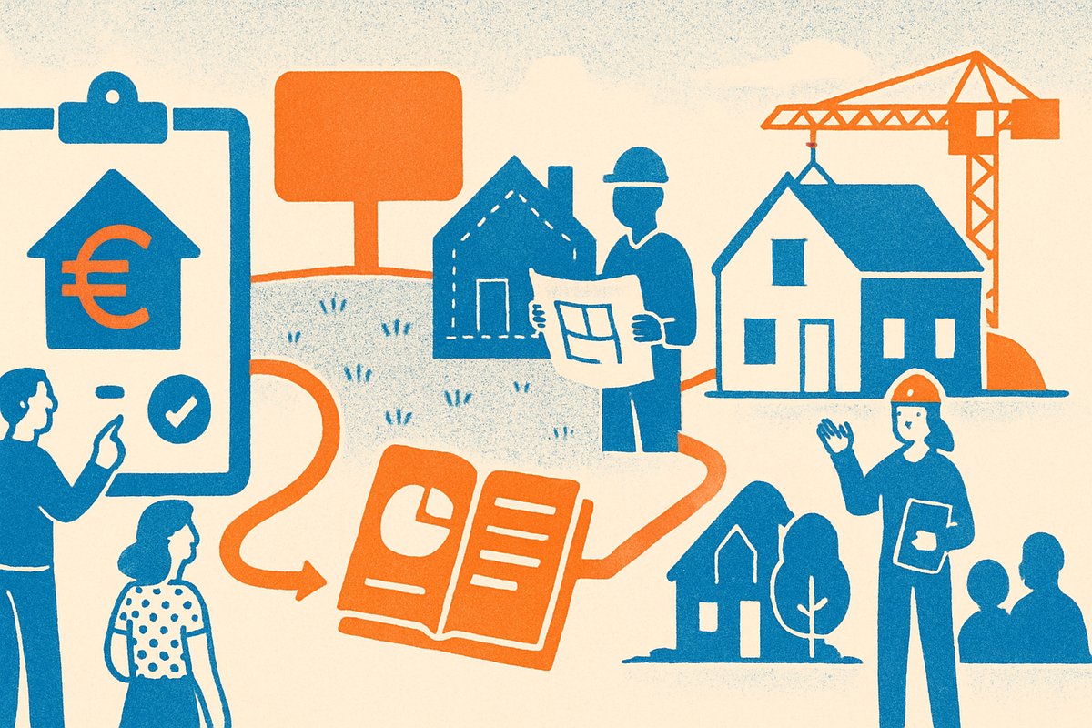 hypotheek bouwgrond rabobank