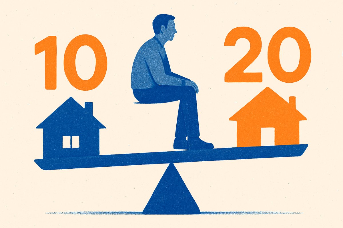 hypotheekrente 10 jaar vast rabobank