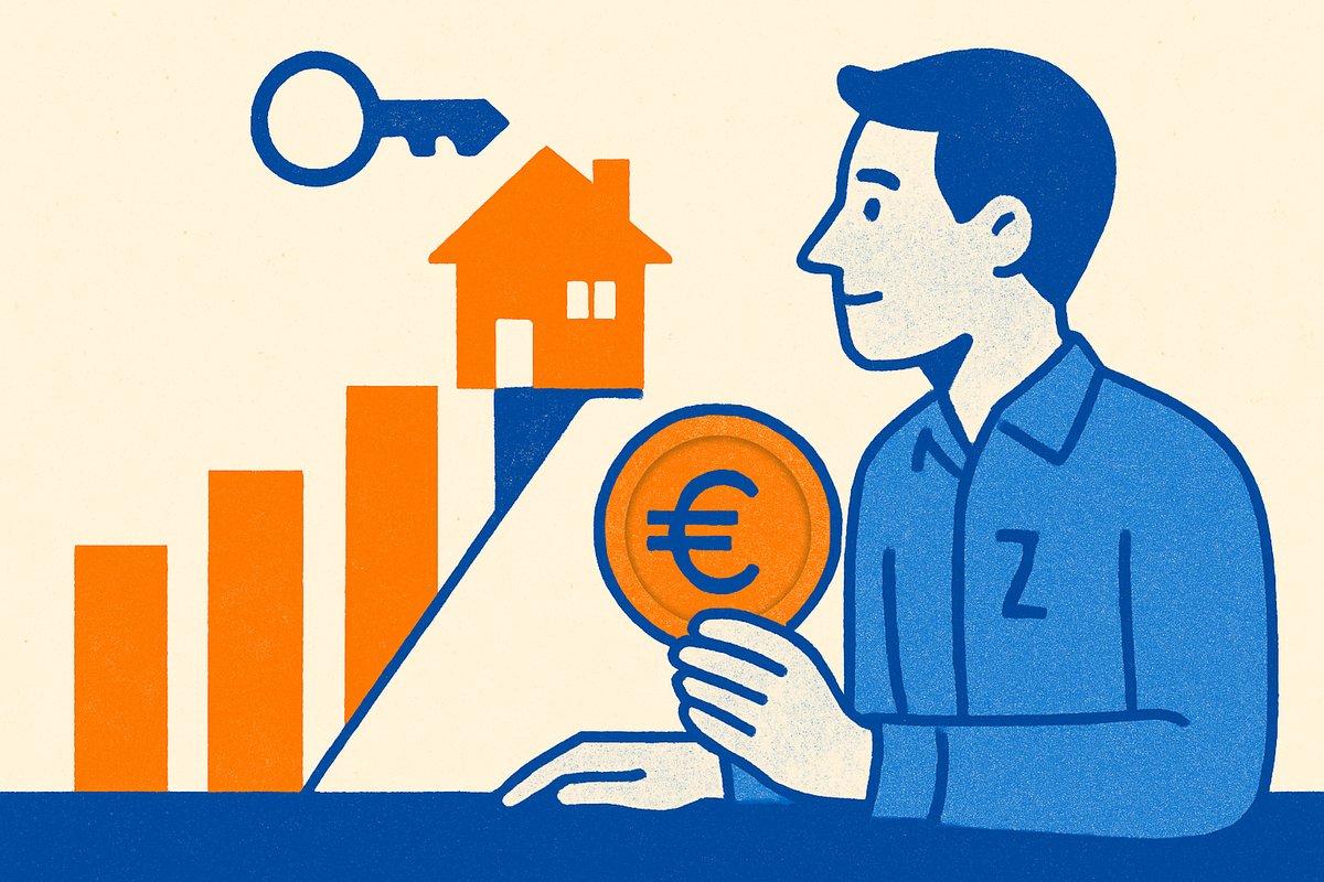 fiscale winst hypotheek