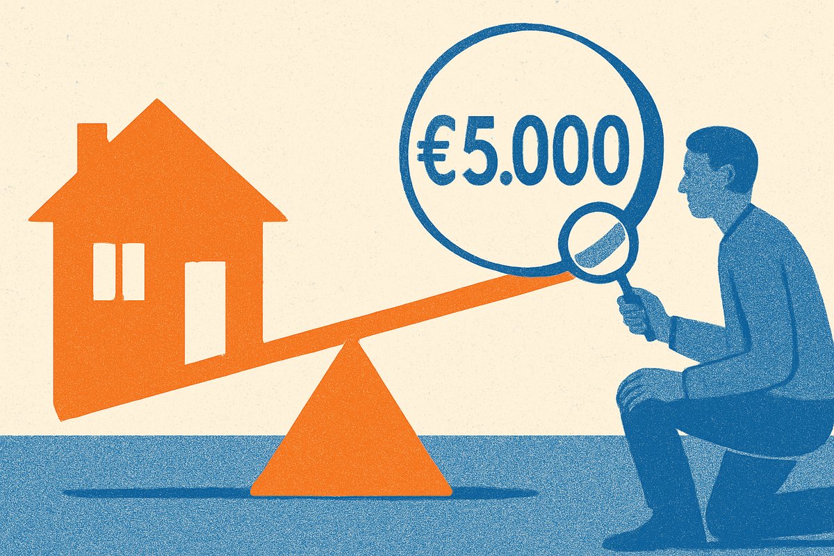 hypotheek 25.000 euro lenen