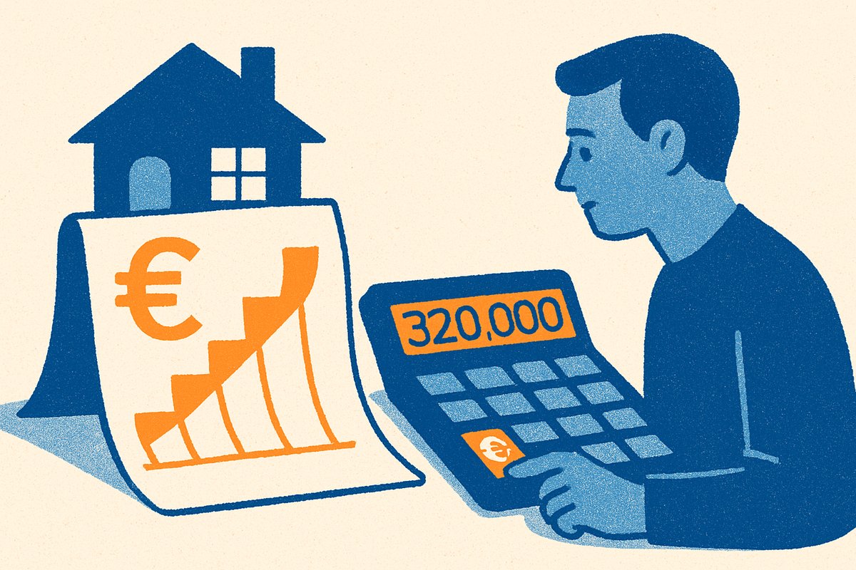 hypotheek 320.000 maandlasten