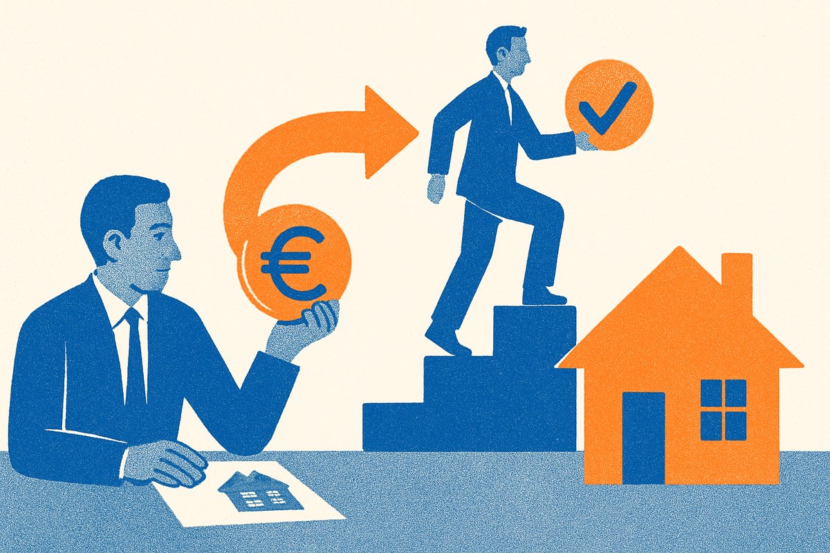 risico opslag hypotheek terugwerkende kracht