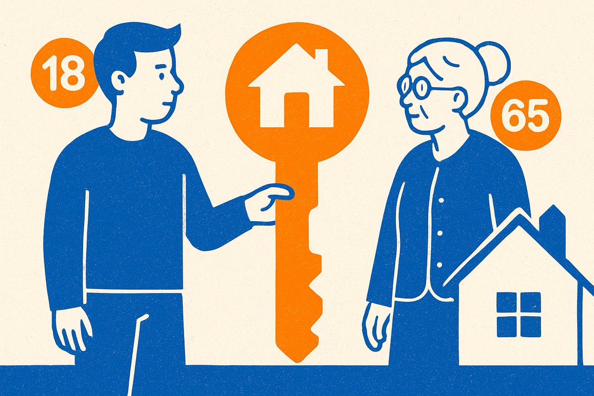 starterslening leeftijdsgrens