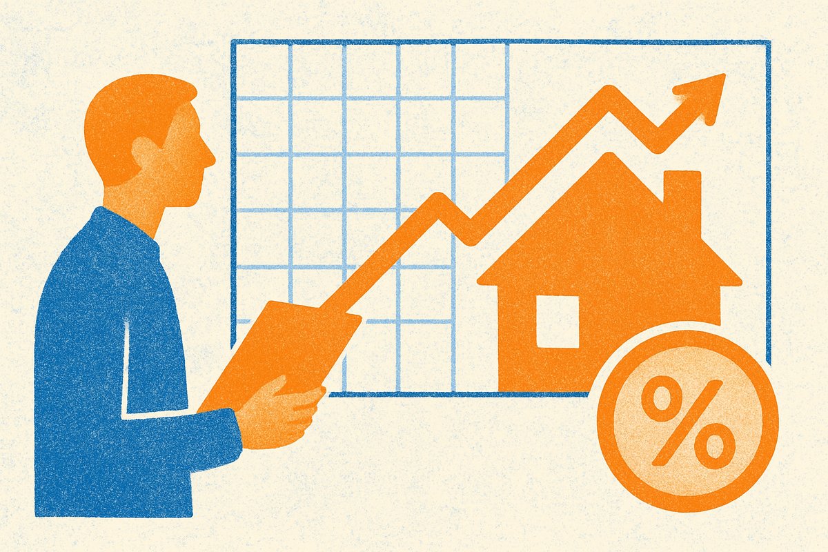 lineaire hypotheek rente
