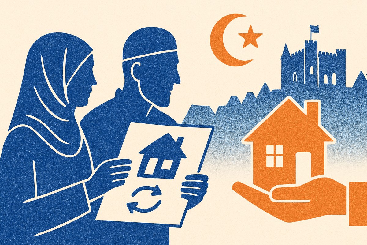 halal hypotheek belgië