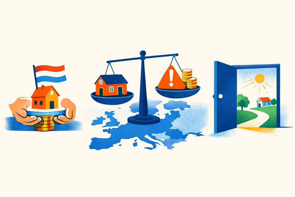 aflossingsvrije hypotheek europa