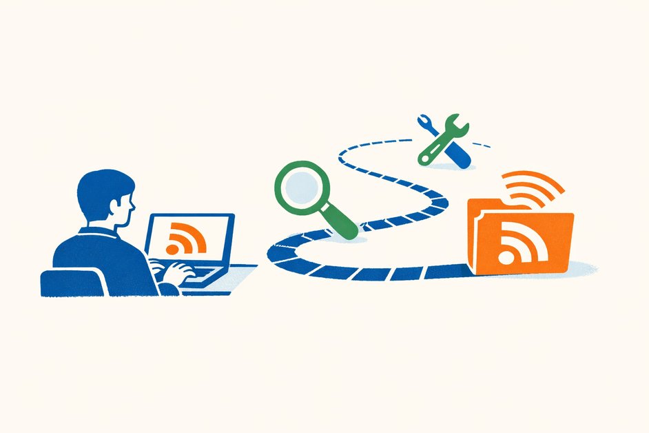rss feed (classic path)
